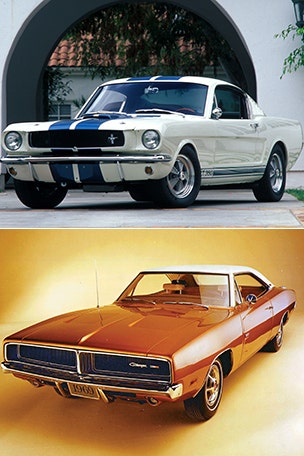 Most popular muscle car is...?