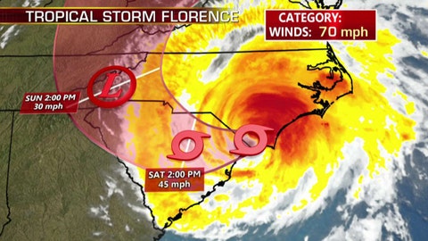 WATCH: Tracking Tropical Storm Florence's path