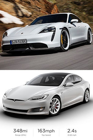 Tesla crushes Porsche at THIS