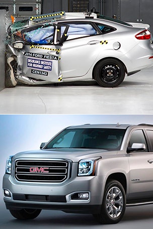 Most, least DEADLY vehicles are?