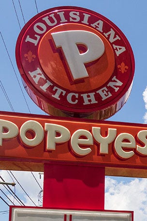 How POPEYES got its name