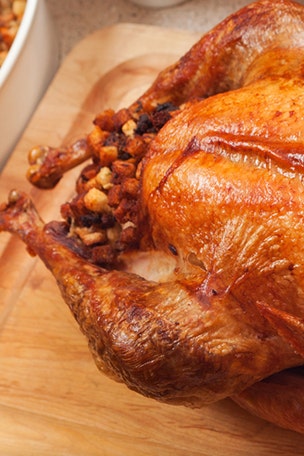 How much TURKEY should you make? Here's the formula