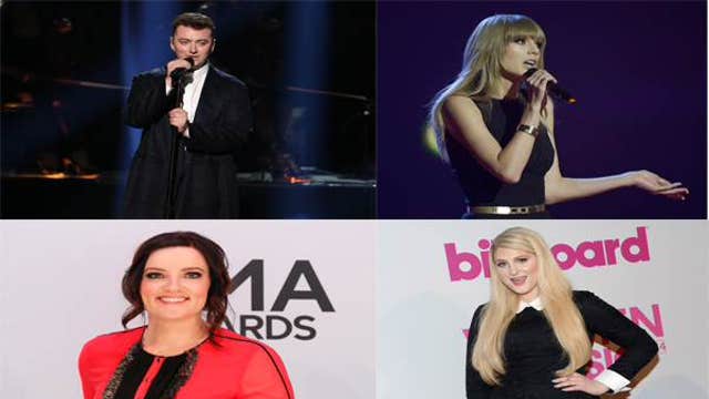 Previewing the 2015 Grammy Awards