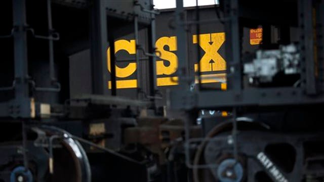 Charles stock pick: CSX