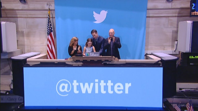 Wall Street not feeling the love for Twitter?