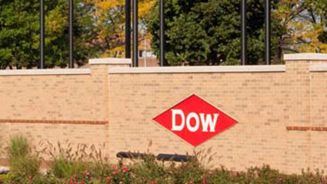 Dow Chemical CEO: We’ll fund growth organically, no need for M&A