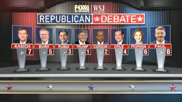 FOX Business Network announces line-up in GOP debates November 10th