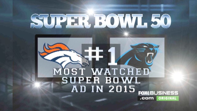 FOXBusiness.com’s Serena Elavia breaks down what to expect from the 2016 Super Bowl ads.
