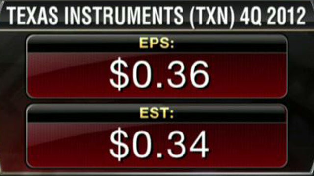 Texas Instruments 4Q Earnings Top Estimates