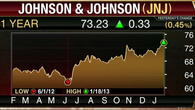 Johnson & Johnson 4Q Earnings Top Estimates