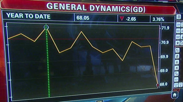 Earnings Watch: Market Winners and Losers