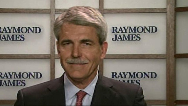 Raymond James CEO: 100 Consecutive Quarters of Profitability