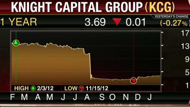 Knight Capital Ends 2012 With Earnings Beat