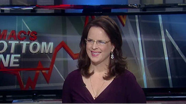 FBN’s Liz MacDonald on the outlook for the markets.