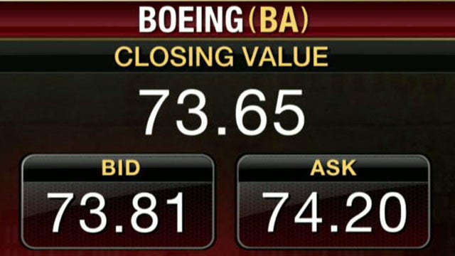 Boeing Tops 4Q EPS Estimates