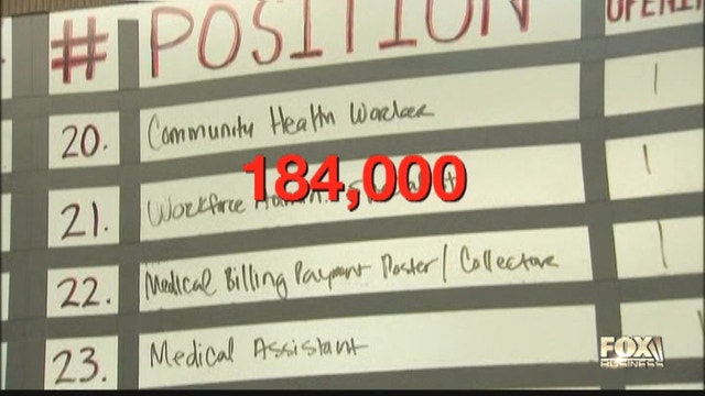 Next week the big news on the Street is the January jobs report. Economists expect 184,000 jobs were added