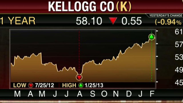 Kellogg Squeaks Out Earnings Beat