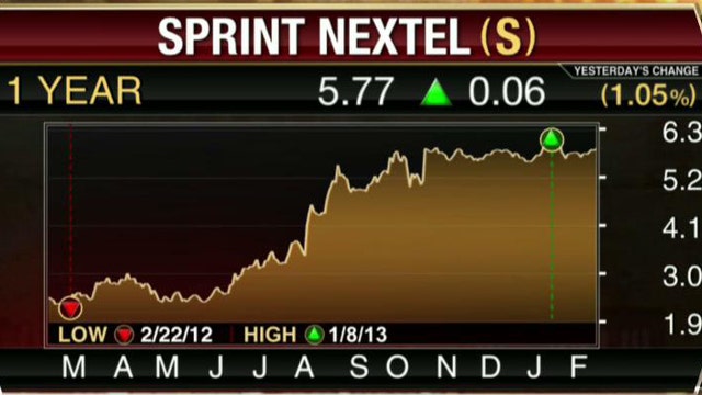 FBN's Diane Macedo breaks down Sprint Nextel earnings.