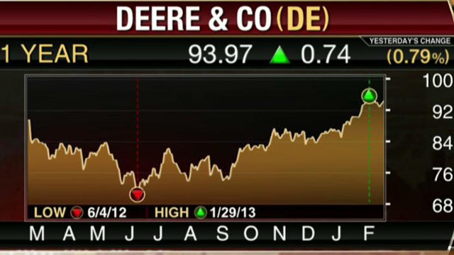 Deere Tops 1Q Estimates