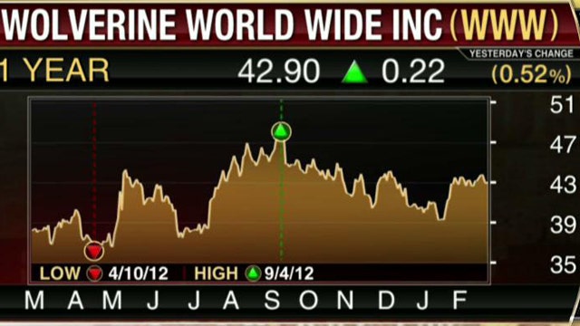 Wolverine Worldwide Crushes Estimates