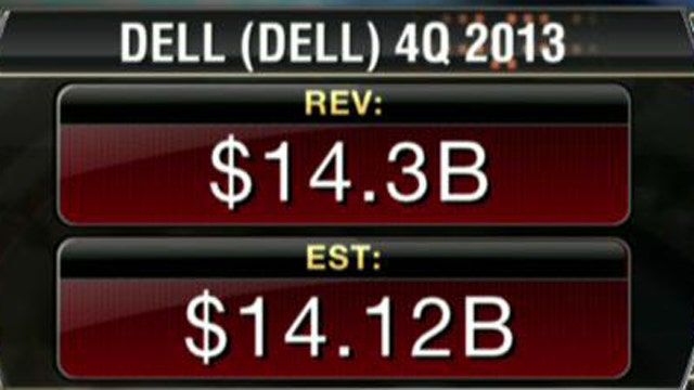 Dell 4Q Earnings Top Estimates