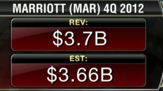 Marriott 4Q Earnings Top Estimates