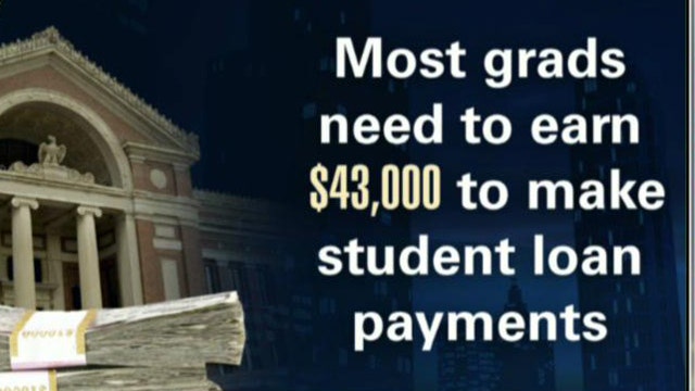 Which College’s Grads Face the Biggest Debt?