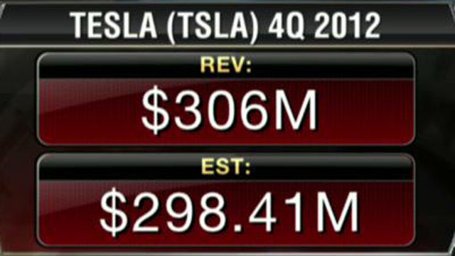 Tesla Posts Larger-Than-Expected 4Q Loss
