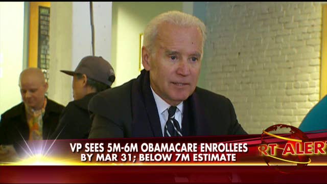 FNC’s Neil Cavuto with FOXBusiness.com’s Kate Rogers on Vice President Joe Biden confirming that ObamaCare won’t hit its target enrollment numbers in year one of the Affordable Care Act.
