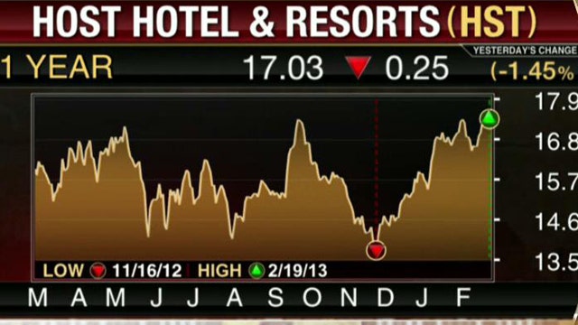 Host Hotels Misses EPS Estimates