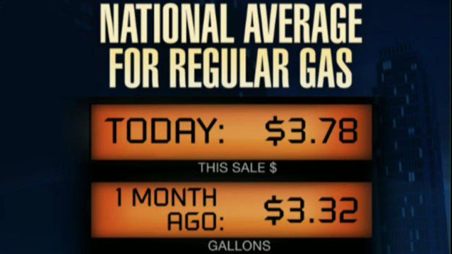 Americans Face Rising Prices for Food, Gas