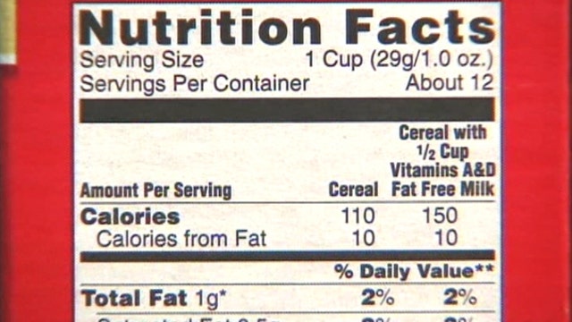 Government food labeling rules going too far?