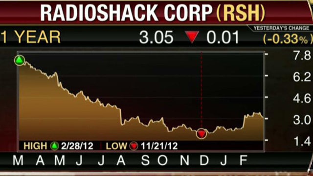 Radio Shack’s 4Q Loss Steeper Than Expected