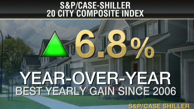 Shiller: Housing a Speculative Market, Not a Major Turning Point