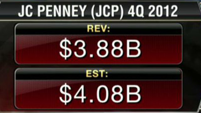 J.C. Penney Posts Wider-Than-Expected 4Q Loss