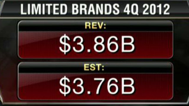 Limited Brands 4Q Earnings Top Estimates