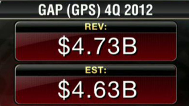 Gap 4Q Earnings Top Estimates