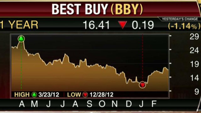 FBN's Diane Macedo breaks down Best Buy's earnings.