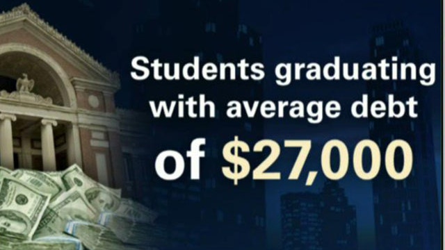 Investing in Student Loan-Backed Securities Driving Debt Growth?