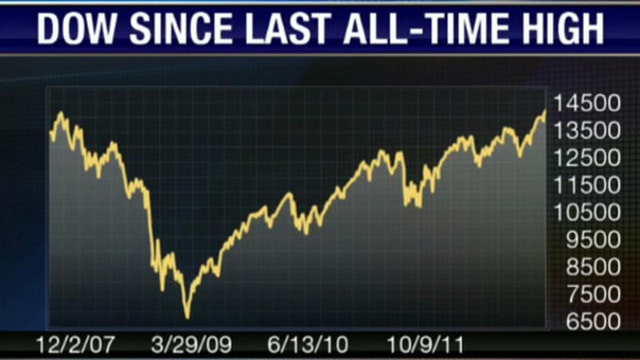 Former NYSE CEO on the Dow’s Record Highs