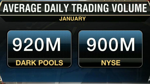 Dark Pools Top NYSE