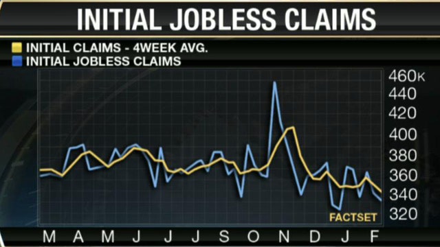 Optimism Over Feb. Jobs