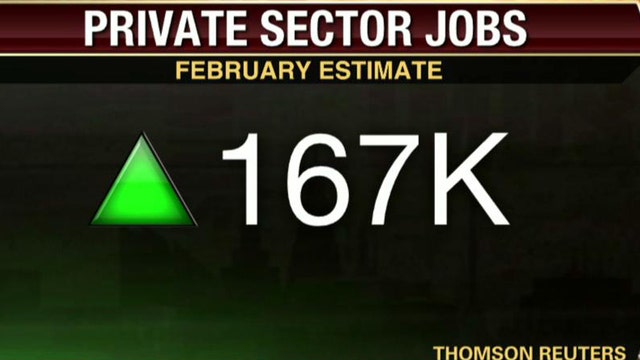 Expectations for February Jobs Report