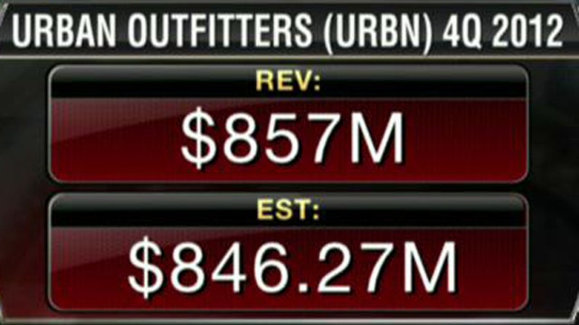 Urban Outfitters 4Q Earnings Miss Estimates