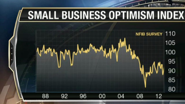 Small Business Confidence on the Rise?