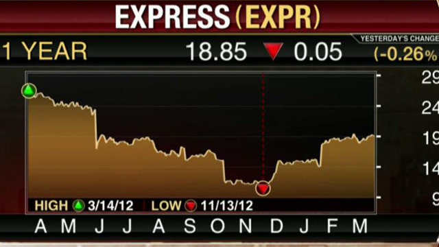 Express Squeaks Out 4Q Beat