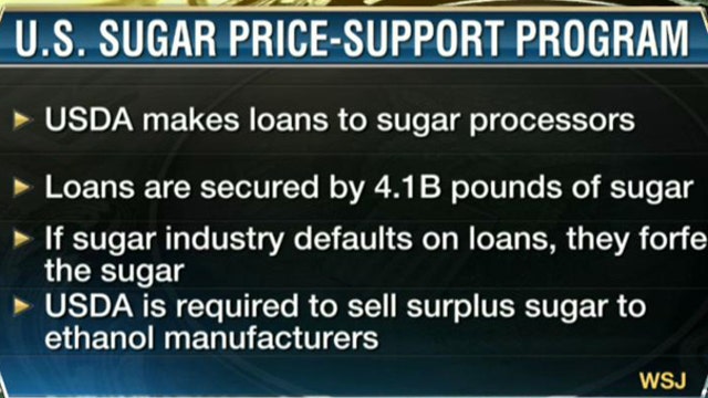 USDA Considers Bailout of Sugar Industry
