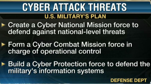 Are Cyber Attacks America’s Top Security Risk?