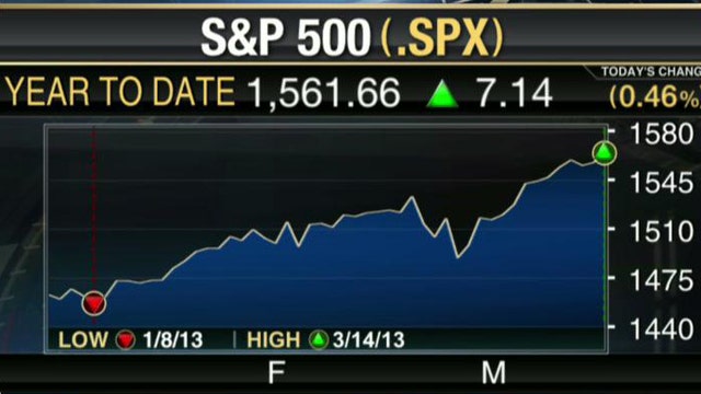 Market 'Torture' for Bulls and Bears