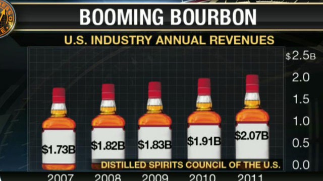 A Boom in Bourbon